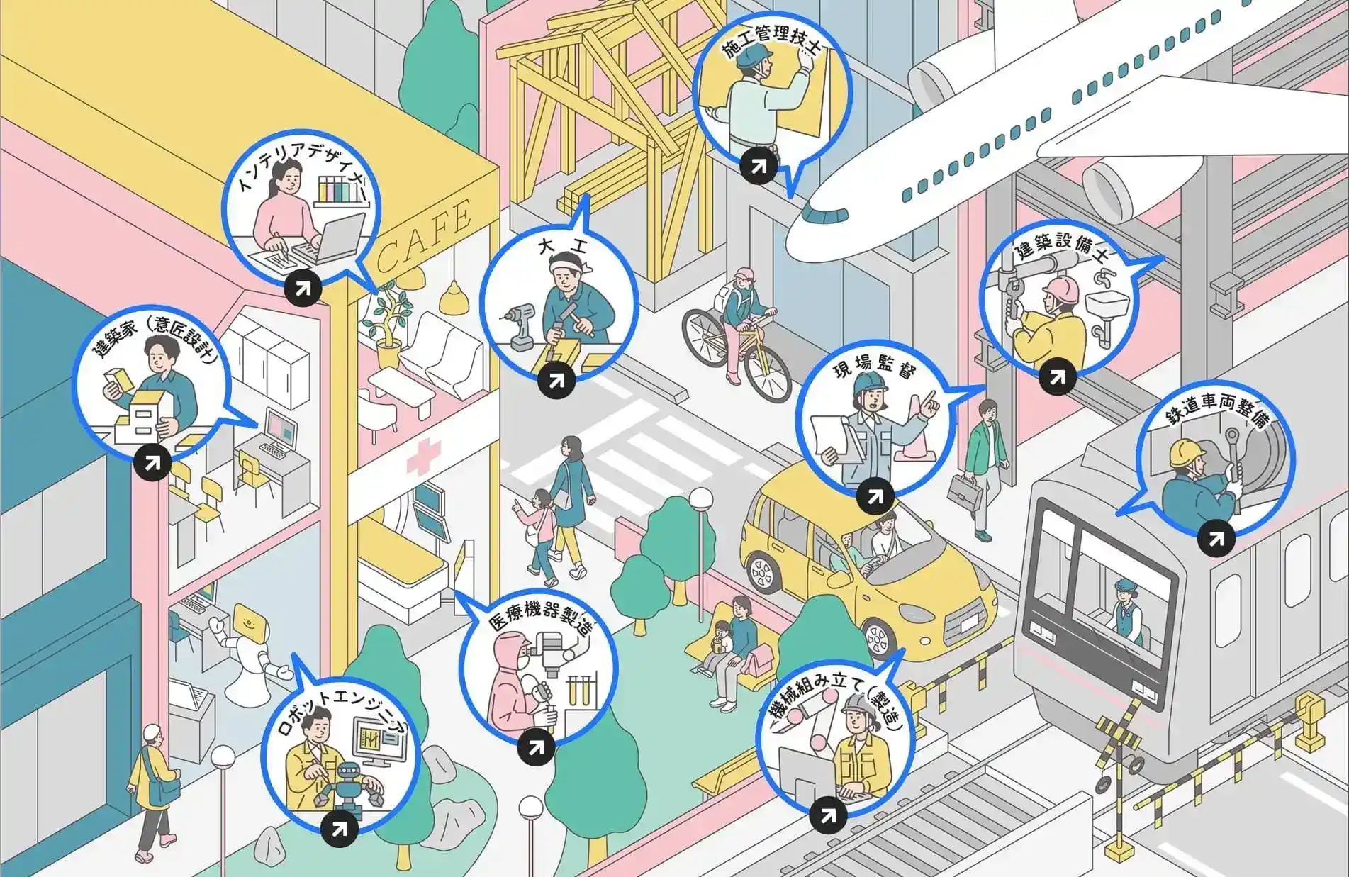 図鑑