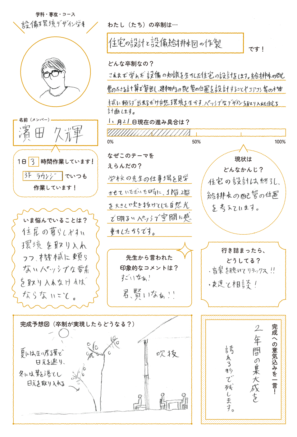 シート：設備環境デザイン