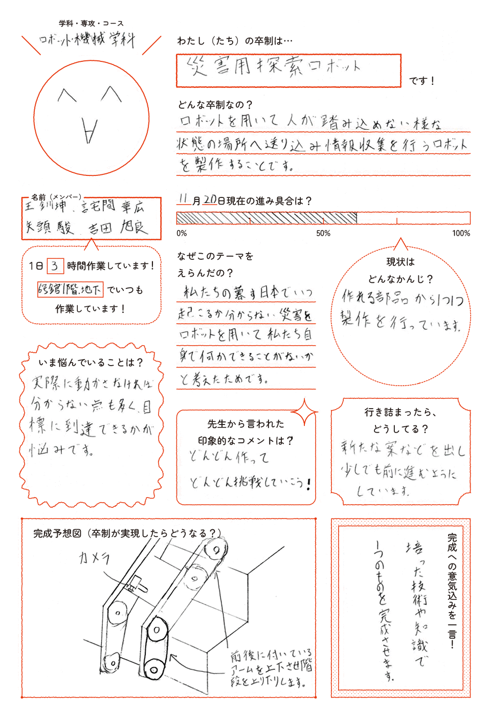 シート：ロボット・機械