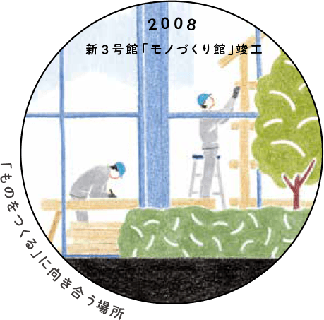 illust:2008_第３号館「モノづくり館」竣工 | 「ものをつくる」に向き合う場所