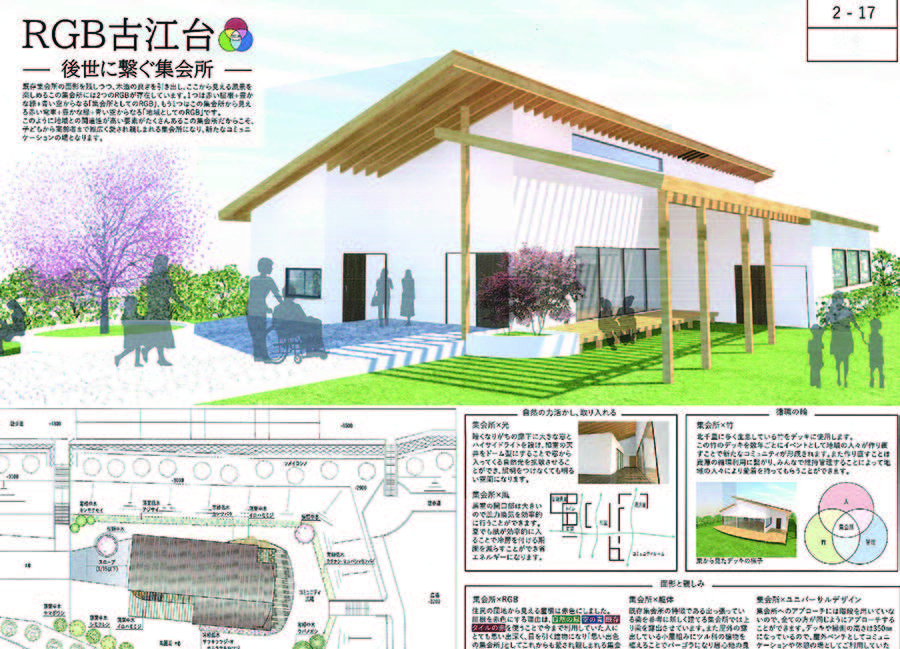 インテリアデザイン学科：「あすなろ夢建築」グランプリ受賞！作品が大阪府営住宅の集会所に