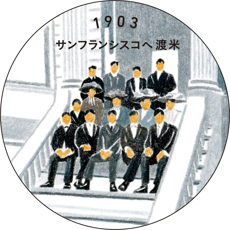 技術を学び、広げる方法