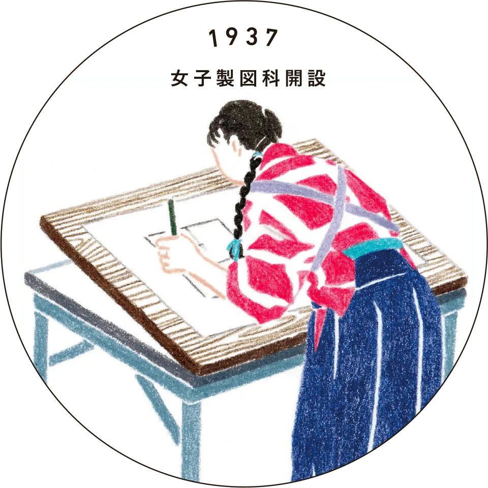 新しい仕事を育てる試み