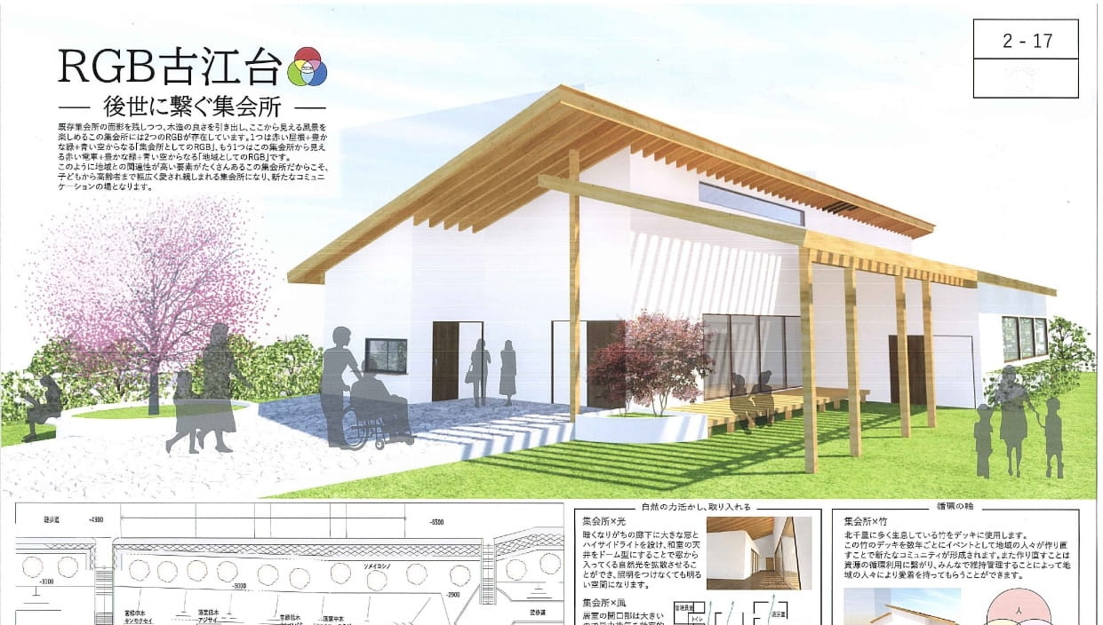 「あすなろ夢建築」グランプリ！