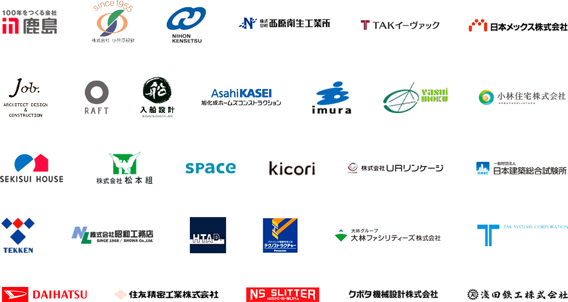 内定企業実績