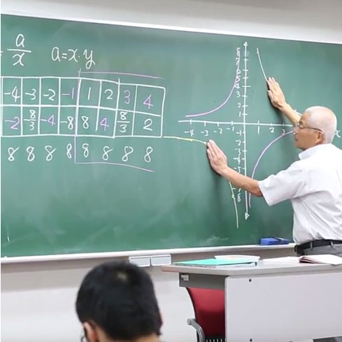 反比例の問題を解く