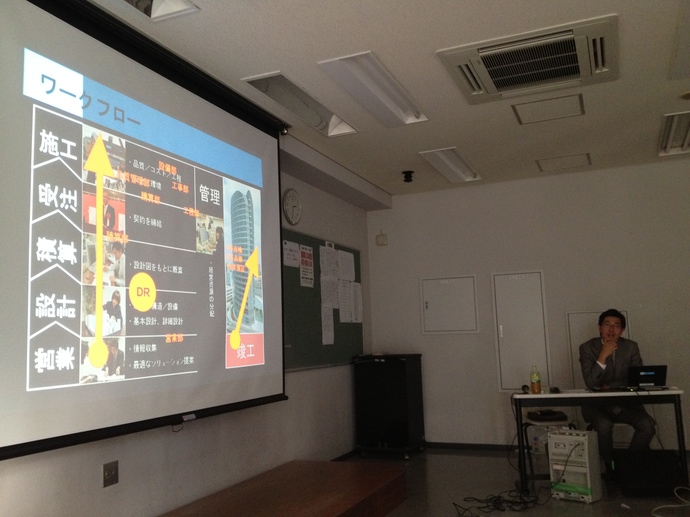 photo: 企業に勤めること
