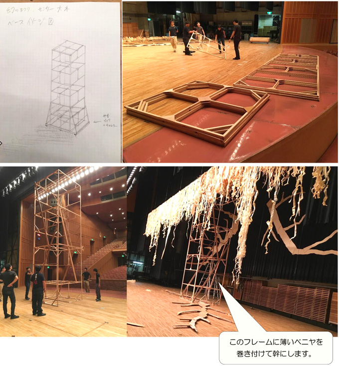 photo: 「かわちながの世界民族音楽祭」舞台設営の続報！