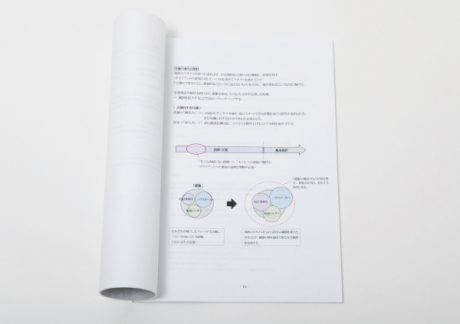 photo: 設計コミュニケーションに関する調査報告書