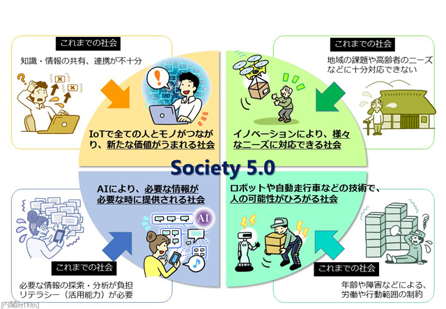 photo: 平成31年度 文部科学省委託事業「専修学校による地域産業中核的人材養成事業」を継続実施!