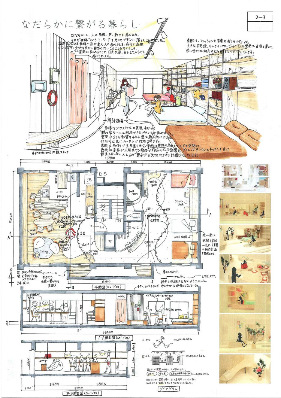 photo: 第28回「あすなろ夢建築」大阪府公共建築設計コンクールでOCTの学生3名が入選しました。