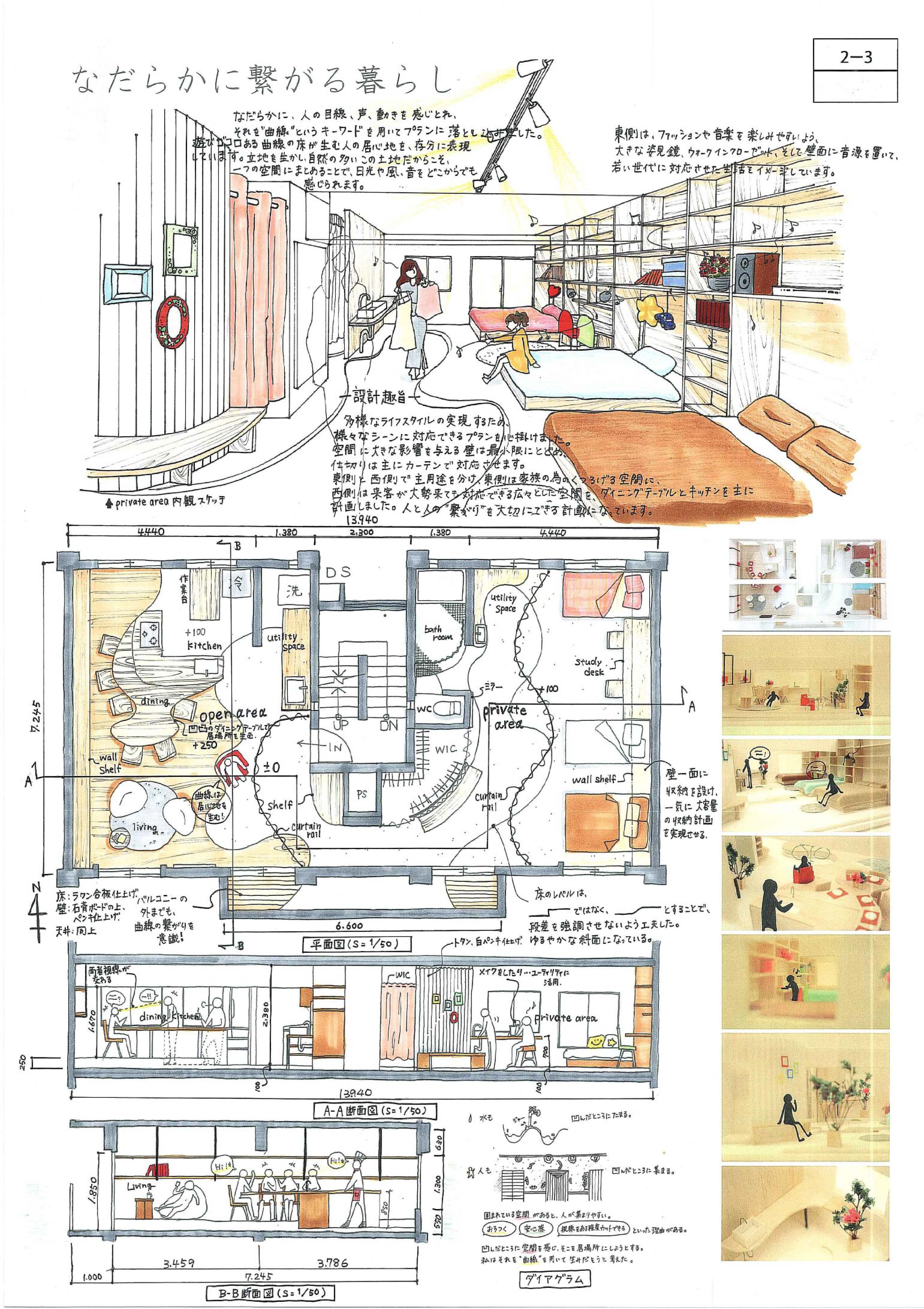 コンペ 学生 建築 Kaira Looro